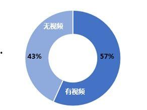 网络热门事件爆料视频,视频爆料背后的真相与争议  第2张