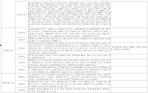 郑凯朱丹最新爆料视频大全,娱乐圈幕后真相大曝光 第2张 郑凯朱丹最新爆料视频大全,娱乐圈幕后真相大曝光 第2张